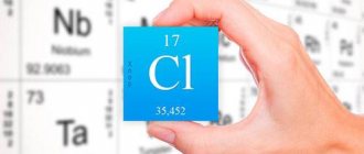 Chlorine in the periodic table