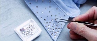 Glue for rhinestones on fabric: which one is better, how to glue it correctly, care for products with rhinestones