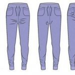 Почему джинсы собираются гармошкой секреты правильной посадки
