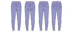 Почему джинсы собираются гармошкой секреты правильной посадки