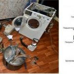 Почему свистит стиральная машина при стирке?